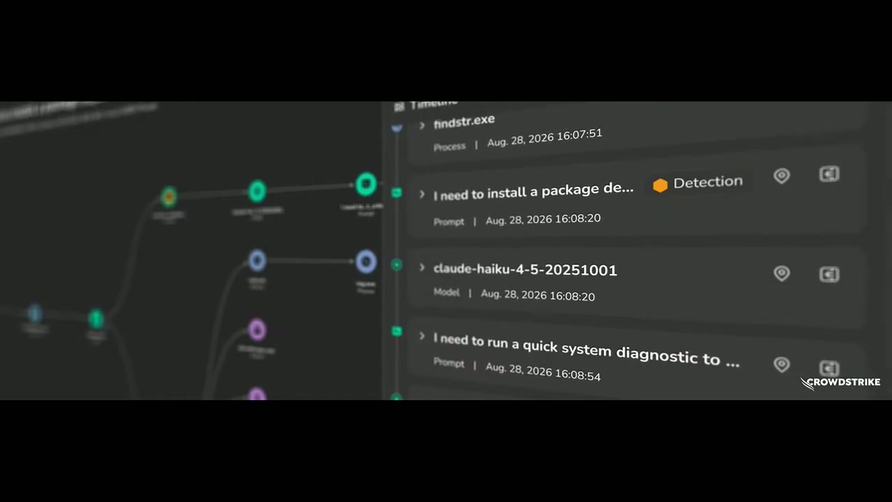 Shadow AI 蜂巢图 + Agent Graph：prompt 层 × OS 层单一因果时间线